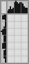 Japanese crossword &laquo;Kokopelli (Goddess of Fertility)&raquo;