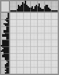 Japanese crossword «Coconut palms» Japanese crossword «Coconut palms»