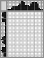 Japanese crossword &laquo;Cocktail&raquo;