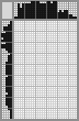 Japanese crossword «Cocktail» Japanese crossword «Cocktail»