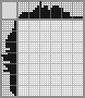 Japanese crossword «Cocktail» Japanese crossword «Cocktail»