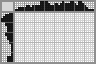 Japanese crossword &laquo;Cocktail&raquo;
