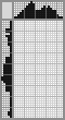 Japanese crossword «Straw cocktail» Japanese crossword «Straw cocktail»