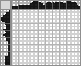 Japanese crossword «Cocktail» Japanese crossword «Cocktail»