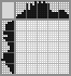 Japanese crossword «Sosis» Japanese crossword «Sosis»