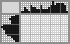 Japanese crossword &laquo;Sausage with fat&raquo;