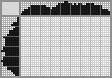 Japanese crossword «Rings» Japanese crossword «Rings»