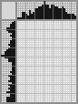 Japanese crossword &laquo;Koltsov Alexey Vasilievich&raquo;