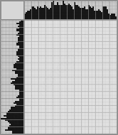 Japanese crossword «Witchcraft potion» Japanese crossword «Witchcraft potion»
