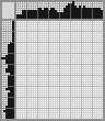 Japanese crossword «The sorcerer» Japanese crossword «The sorcerer»