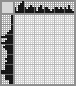 Japanese crossword «Knee» Japanese crossword «Knee»
