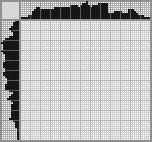 Japanese crossword &laquo;Wheel of Time&raquo;