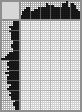 Japanese crossword «Kolff Willem Yokh» Japanese crossword «Kolff Willem Yokh»