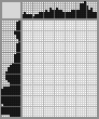 Japanese crossword &laquo;Hummingbirds&raquo;