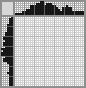 Japanese crossword &laquo;Hummingbird&raquo;