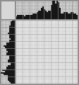 Japanese crossword &laquo;Hummingbird&raquo;