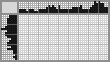 Japanese crossword &laquo;Hummingbird&raquo;