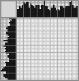 Japanese crossword «Hummingbird» Japanese crossword «Hummingbird»
