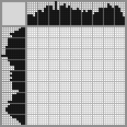 Japanese crossword &laquo;Hummingbird&raquo;