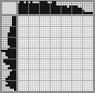 Random crossword