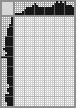 Japanese crossword &laquo;Hummingbirds&raquo;