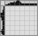 Japanese crossword &laquo;Hummingbird&raquo;