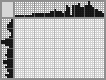 Japanese crossword «Hummingbird» Japanese crossword «Hummingbird»