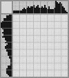 Japanese crossword «Hummingbird» Japanese crossword «Hummingbird»