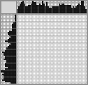Japanese crossword «Hummingbird» Japanese crossword «Hummingbird»