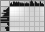 Japanese crossword &laquo;Colosseum&raquo;