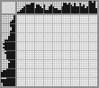 Japanese crossword «Collie» Japanese crossword «Collie»