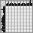 Japanese crossword «Collie» Japanese crossword «Collie»