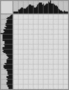 Japanese crossword &laquo;Collie&raquo;