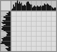 Japanese crossword &laquo;Kolobok&raquo;