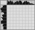Japanese crossword «Kolobok» Japanese crossword «Kolobok»