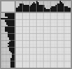 Japanese crossword «Kolobok» Japanese crossword «Kolobok»
