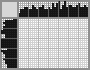 Japanese crossword «Kolobok» Japanese crossword «Kolobok»