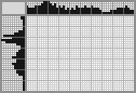 Japanese crossword &laquo;Kolobok&raquo;