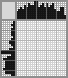 Japanese crossword &laquo;Deep well&raquo;