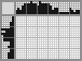 Japanese crossword &laquo;Well&raquo;