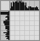 Japanese crossword «Pit» Japanese crossword «Pit»