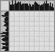 Japanese crossword «Bell» Japanese crossword «Bell»