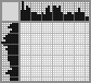Japanese crossword «Bells» Japanese crossword «Bells»