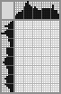 Japanese crossword &laquo;Bell&raquo;