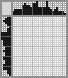 Japanese crossword «Bell» Japanese crossword «Bell»