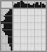 Japanese crossword «Bell» Japanese crossword «Bell»