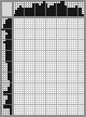 Japanese crossword «Bell» Japanese crossword «Bell»