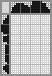 Japanese crossword &laquo;Bell&raquo;