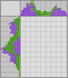 Japanese crossword «Bells» Japanese crossword «Bells»