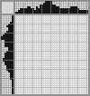 Japanese crossword «Bells» Japanese crossword «Bells»